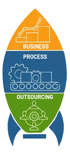Externalisation de services digitaux à Madagascar